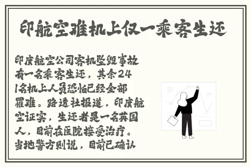 开车疼痛有声音软件app下载大全